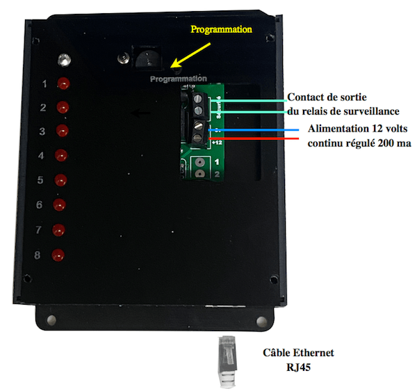 Branchement coffret CA8 TCP/IP